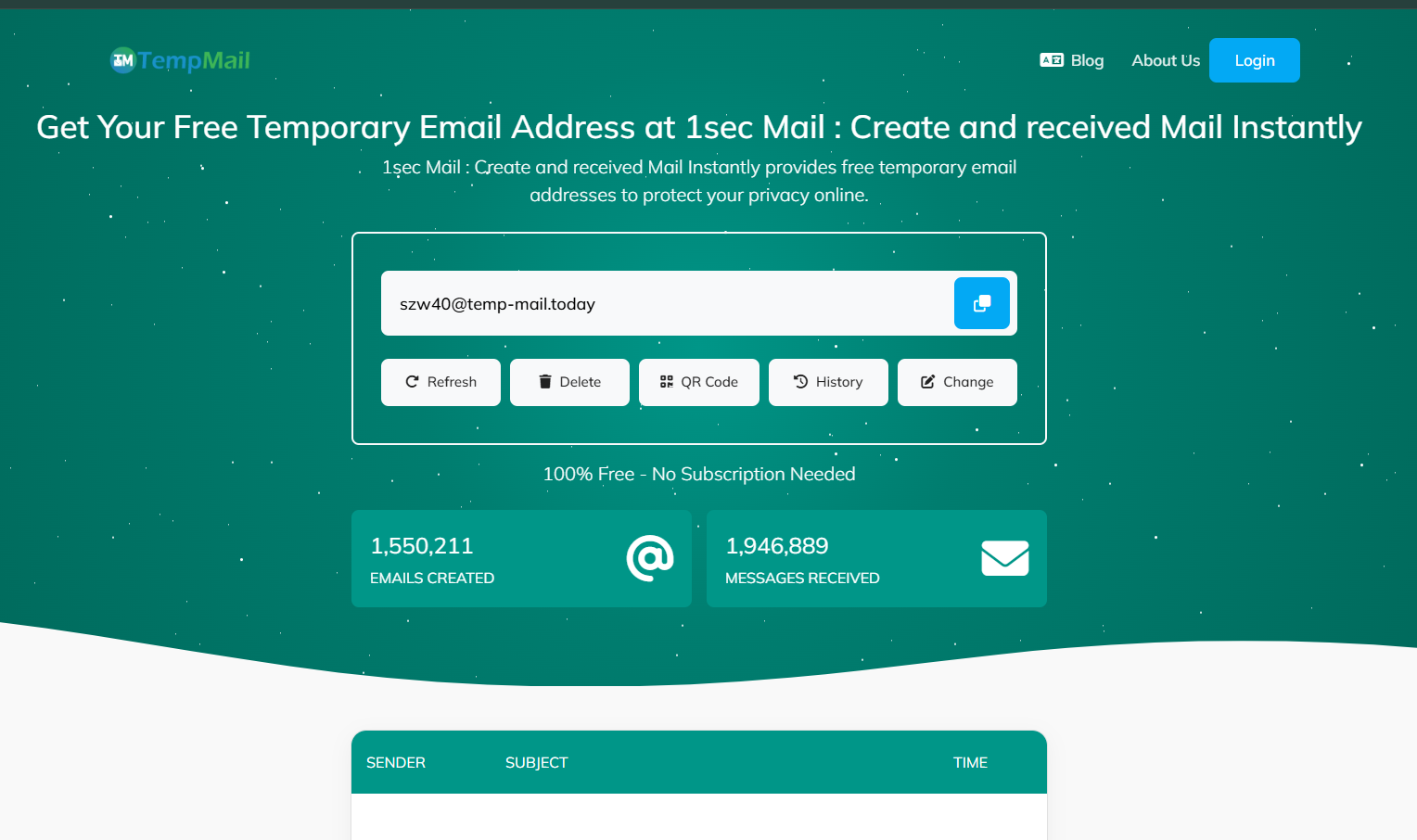 Temp Mail 2025: The Ultimate Shield for Your Digital Privacy